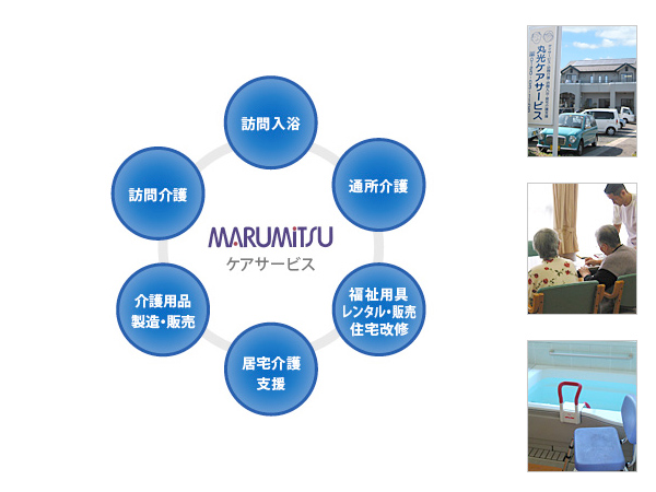 【看護師／佐野市】 [“デイサービス・デイケア”]　丸光ケアサービス　株式会社　(パート)の画像3